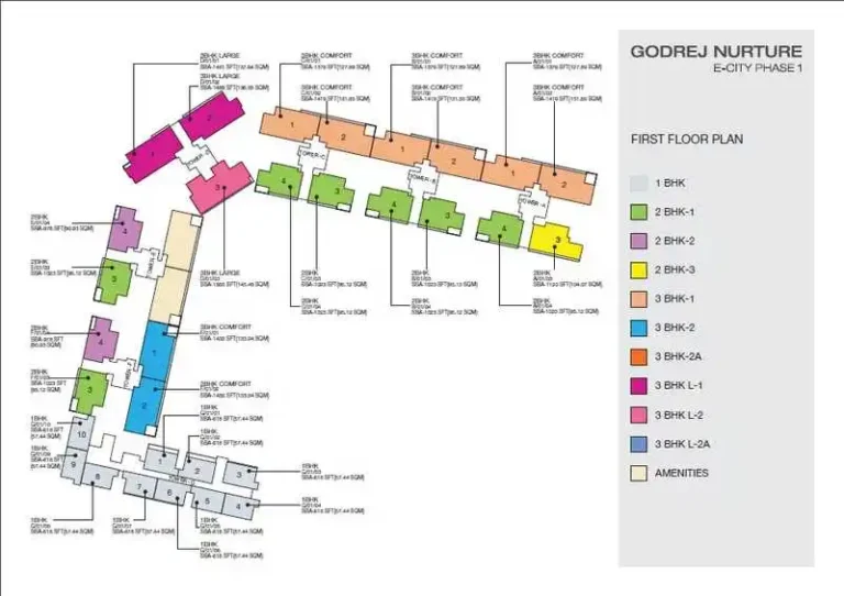 godrej-nurture-master-plan